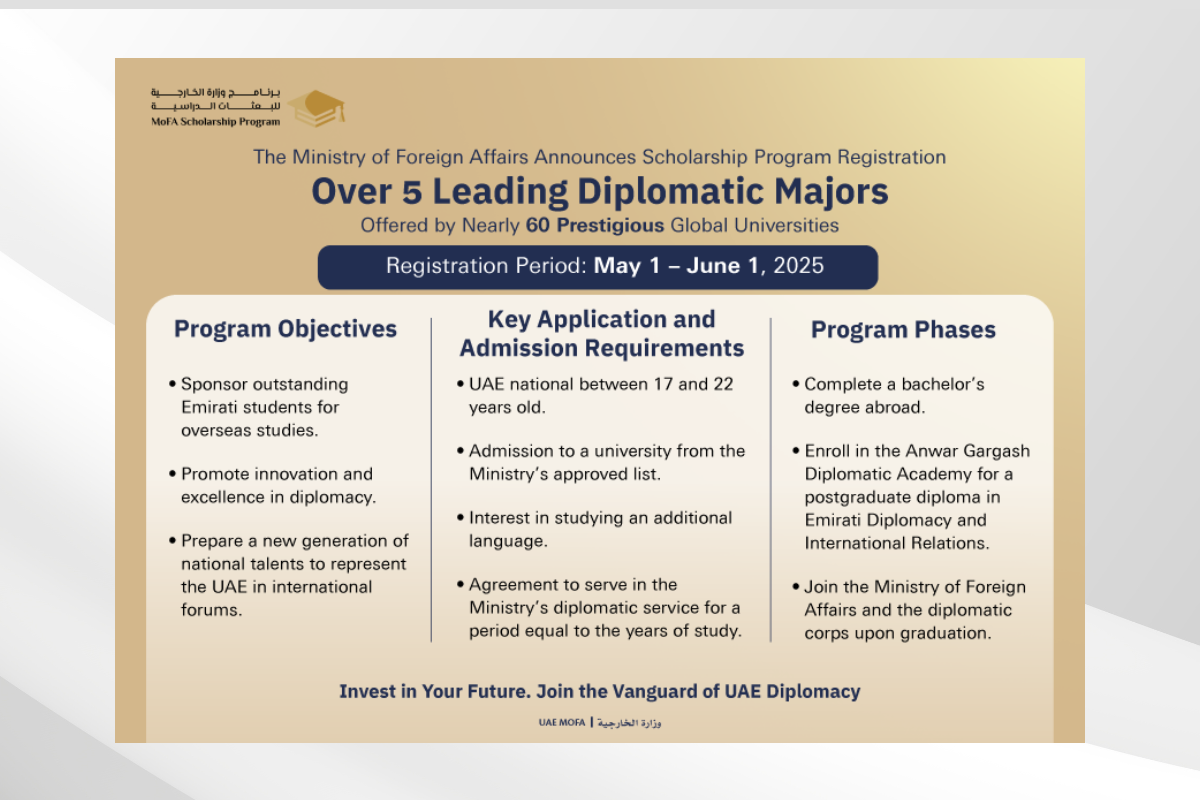 The Ministry of Foreign Affairs (MOFA) has announced the opening of applications for its 2025 Scholarship Program, running from May 1 to June 1. 